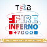 Fire Inferno +7000 Active Pro Energy Blast